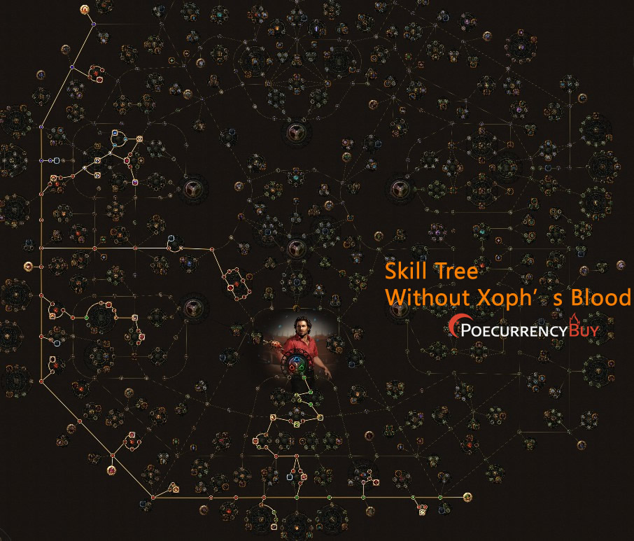 Skill Tree Without Xoph's Blood